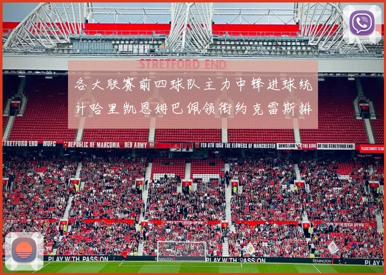 各大联赛前四球队主力中锋进球统计哈里凯恩姆巴佩领衔约克雷斯排名倒数第二